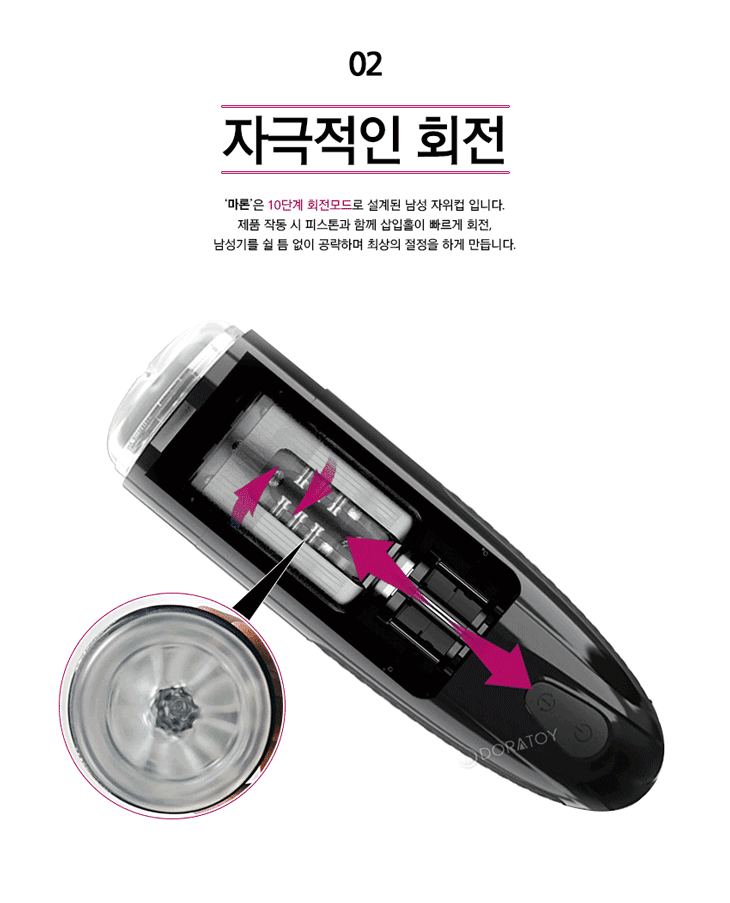 입문용 자위기구 관련 이미지 3