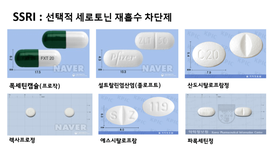 항우울제 SSRI 성기능 저하 관련 이미지 1