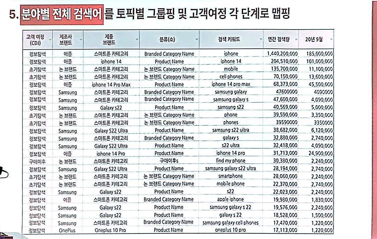 파트너 페티시 받아들이기 관련 이미지 2
