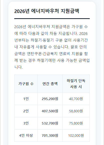 에너지바우처 알리미 서비스의 주요 기능과 신청 방법을 소개하는 썸네일 이미지