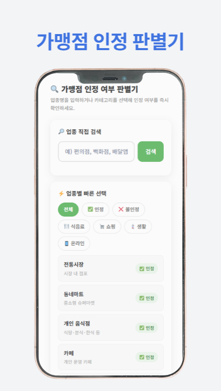 상생페이백 신청가이드를 단계별로 설명하는 썸네일 이미지