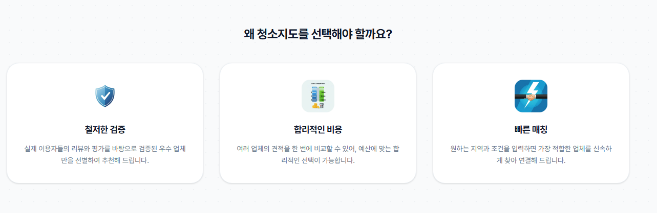 집을 구역별로 나누어 청소 순서와 방법을 정리한 청소지도를 소개하는 썸네일 이미지