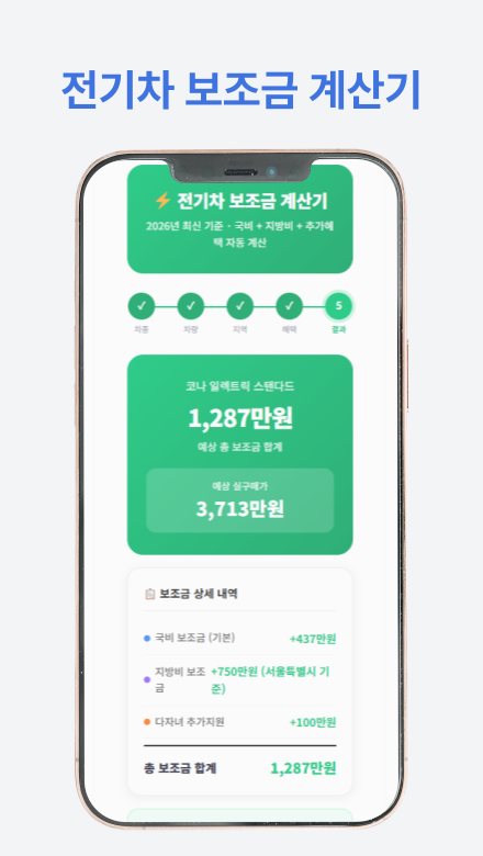 무공해차 통합누리집 신청 방법과 절차를 단계별로 안내하는 썸네일 이미지