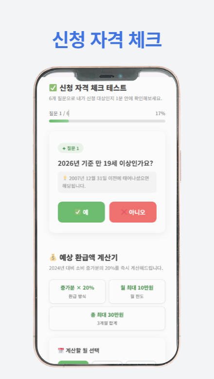 상생페이백 신청 절차와 필요한 서류를 단계별로 안내하는 가이드 썸네일 이미지