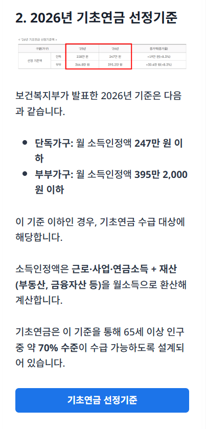 기초연금 안내 가이드의 주요 내용을 정리한 썸네일 이미지