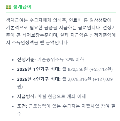 기초생활수급자 혜택 알리미 서비스의 주요 지원 내용과 신청 방법을 안내하는 썸네일 이미지