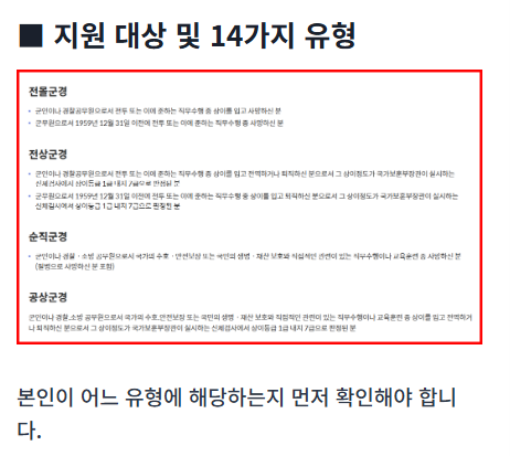 국가유공자 신청 절차와 필요 서류를 안내하는 썸네일 이미지