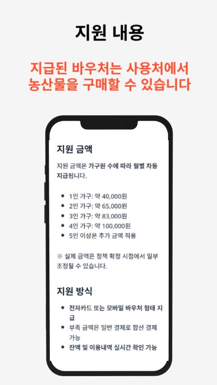 농식품바우처의 사용 방법과 혜택을 안내하는 정보 가이드 썸네일 이미지
