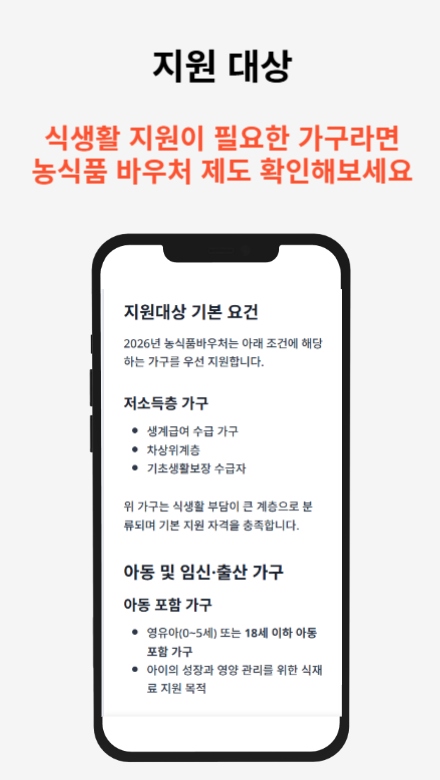 농식품바우처의 사용 방법과 혜택을 안내하는 정보 가이드 썸네일 이미지