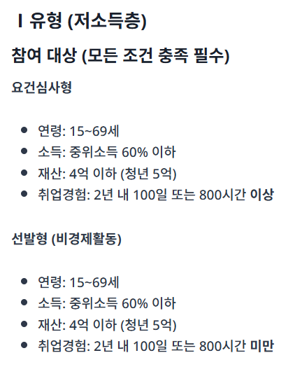 국민취업지원제도의 주요 내용과 지원 대상을 안내하는 정보 가이드 썸네일 이미지