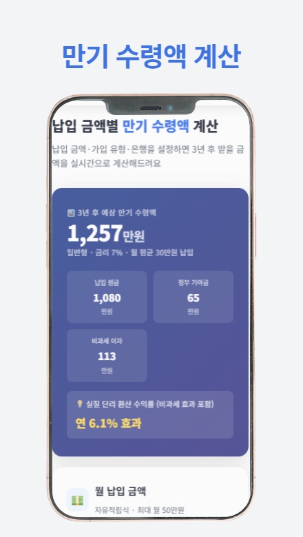 청년미래적금 신청 방법과 혜택을 안내하는 썸네일 이미지