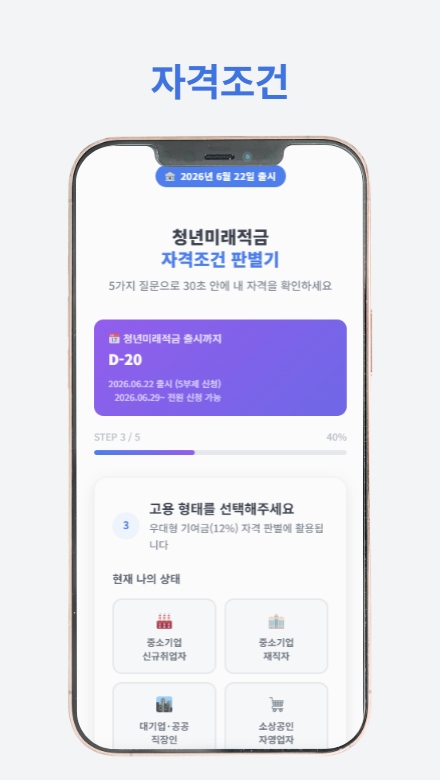 청년미래적금 신청 방법과 혜택을 안내하는 썸네일 이미지