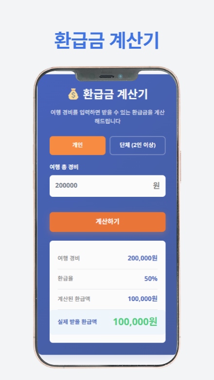 반값여행 신청가이드 절차와 방법을 단계별로 설명하는 썸네일 이미지