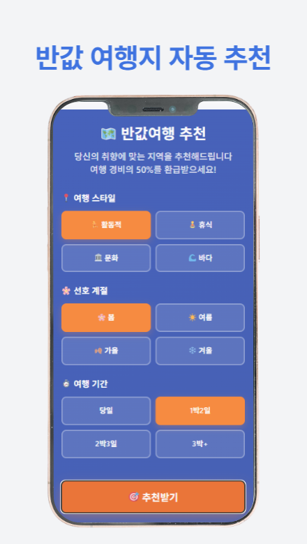 반값여행 신청가이드 절차와 방법을 단계별로 설명하는 썸네일 이미지