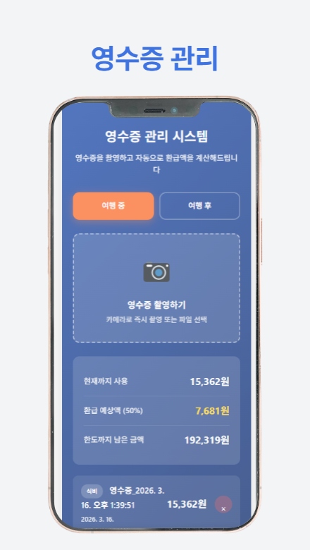 반값여행 신청가이드의 주요 내용과 신청 방법을 소개하는 썸네일 이미지