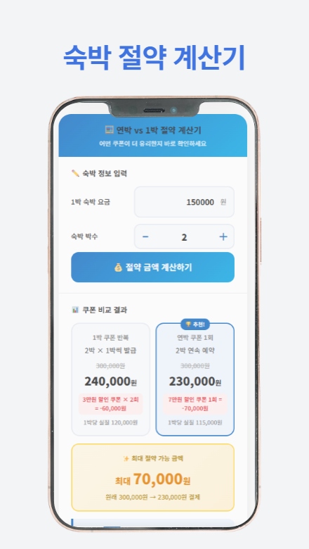 숙박세일페스타의 주요 정보와 할인 혜택을 안내하는 썸네일 이미지