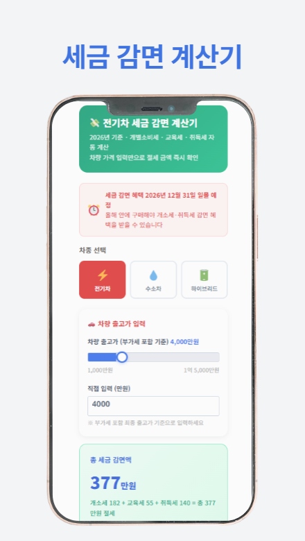 무공해차 통합누리집 신청 절차와 방법을 단계별로 안내하는 썸네일 이미지