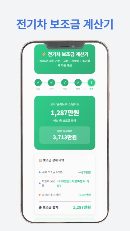 무공해차 통합누리집 신청 절차와 방법을 단계별로 안내하는 썸네일 이미지
