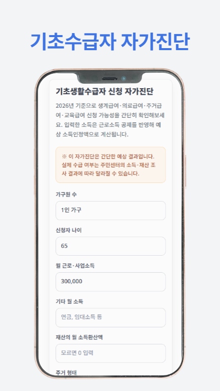 기초생활수급자 혜택 가이드의 주요 내용을 한눈에 정리한 썸네일 이미지