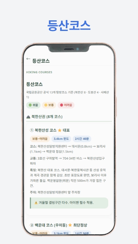북한산 등산 가이드의 필수 정보와 아름다운 산의 풍경을 소개하는 썸네일 이미지