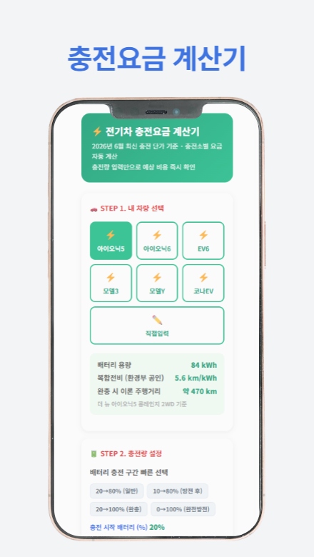 무공해차 통합누리집 신청 방법과 절차를 안내하는 썸네일 이미지